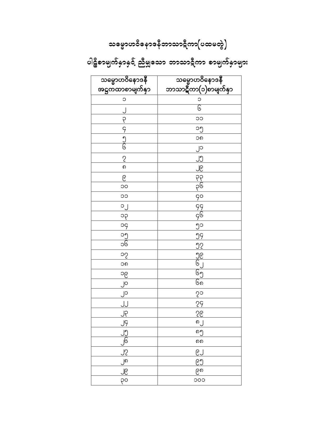 SMH_BT_01.pdf